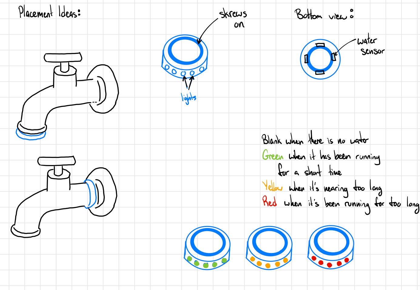 Early pencil sketches exploring Glow Tap form and faucet attachment